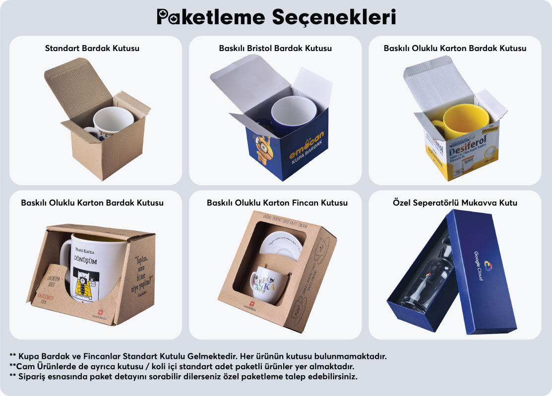 Kupa Bardak Paketleme Seçenekleri